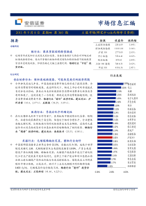 安信证券市场信息汇编(XXXX090