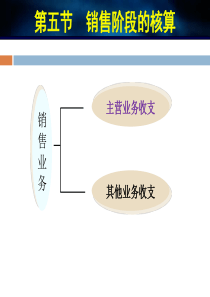 基础会计11