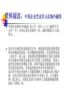 国际财务管理第5章国际融资