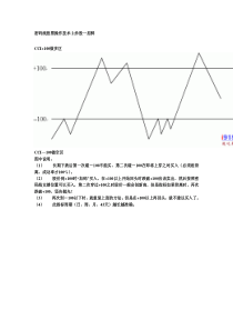 密码线股票操作技术2