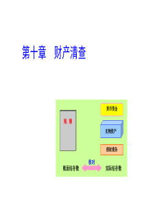 基础会计学第十章财产清查