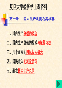 复旦大学经济学课件样例