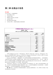 处理会计信息(1)(1)