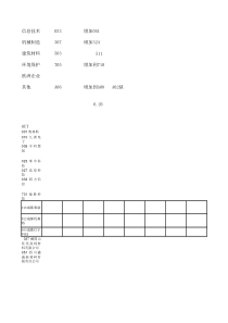 更新编码-EBN-EuropeanBICNetw