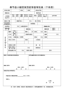 奉节县小额担保贷款审查审批表(个体类)