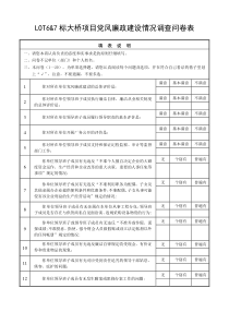 党风廉政建设情况调查问卷