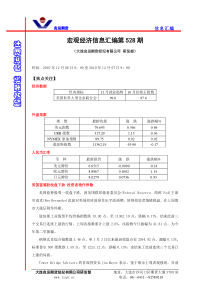 宏观经济信息