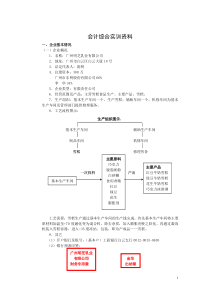 工业会计实训资料(广州明芝乳业有限公司)