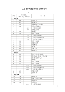 工会会计制度会计科目名称和编号