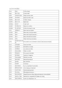 常用会计科目中英对照