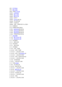 建筑工程开发商会计科目