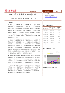 招商证券-基金市场一周观察(0911～0915)-060916