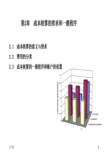 成本会计(成本核算的要求和一般程序)