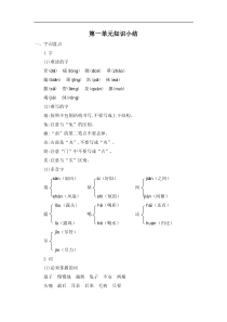 【二年级语文下册】第七单元知识小结