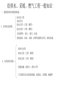 XXXX年浙江省安装造价员内部培训-给排水