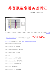 外贸服装常用英语词汇