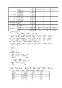 成本会计例题与习题1