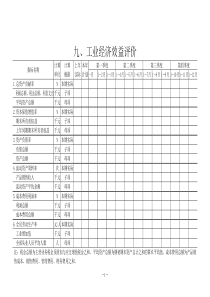 工业经济效益评价