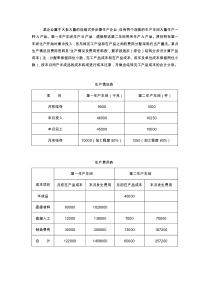 成本会计分步法习题