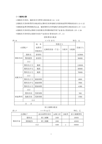 成本会计案例与实训(第四版)参考答案