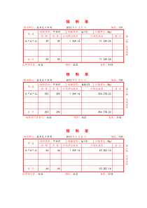 成本会计领料单