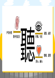 听见你的心声倾听20附学习单[PPT教学模板]