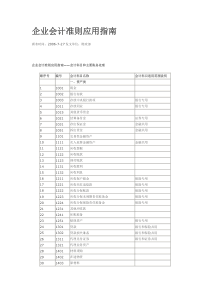 新会计准则应用指南