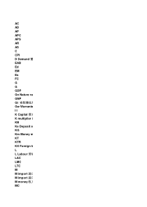 微观经济学缩略词