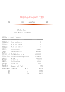 深圳证券市场创业板XXXX年08月02日行情统计表