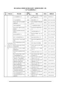 浙江省家电以旧换新中标回收企业第一批授权网点清单(续...