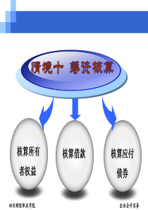 情境十筹资