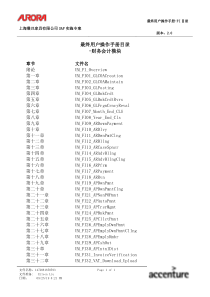 最终用户操作手册目录—财务会计模版