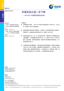 申银万国-XXXX年4月股票市场资金分析：市值资金比进一步下降-100504