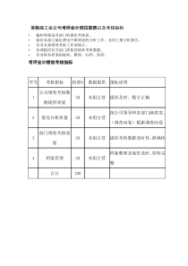 某粮油工业公司考评会计岗位职责以及考核指标