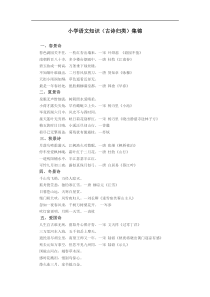 【6年级语文上册】知识集锦之古诗归类