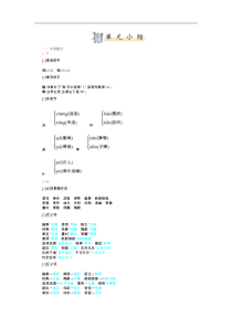 【6年级语文上册】第七单元知识小结