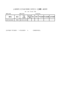 技术经济及管理