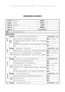 河北纪元光电公司财务部主管会计岗位说明书