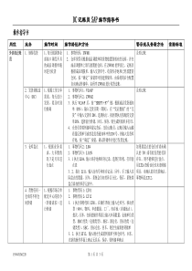 SAP LES操作指导书(外协库记帐员)