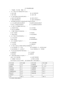 深圳XXXX上半年会计证法会计基础模拟试题C卷