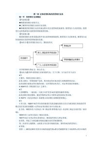 第一章 证券经营机构的投资银行业务