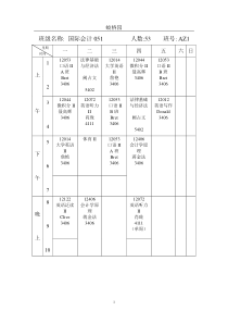 班级名称国际会计051人数53班号AZ1