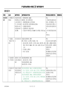 SAP LES操作指导书(财务发票校验员)