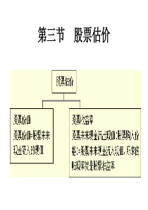 第三节 股票估价