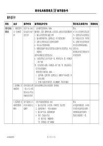 Oracle公司内部数据库培训资料01基本SQLSELECT语句