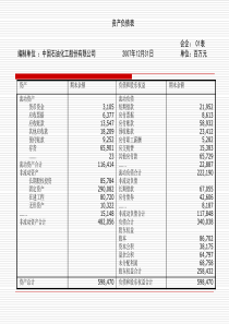 立信会计学院会计学原理2