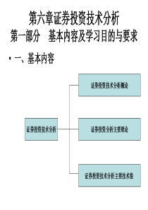 第六章证券投资技