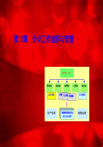 第12章会计工作组织与管理