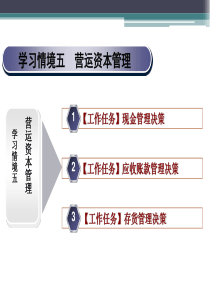 新编财务管理-学习情境五