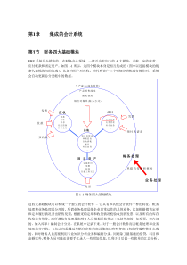 第1章集成的会计系统